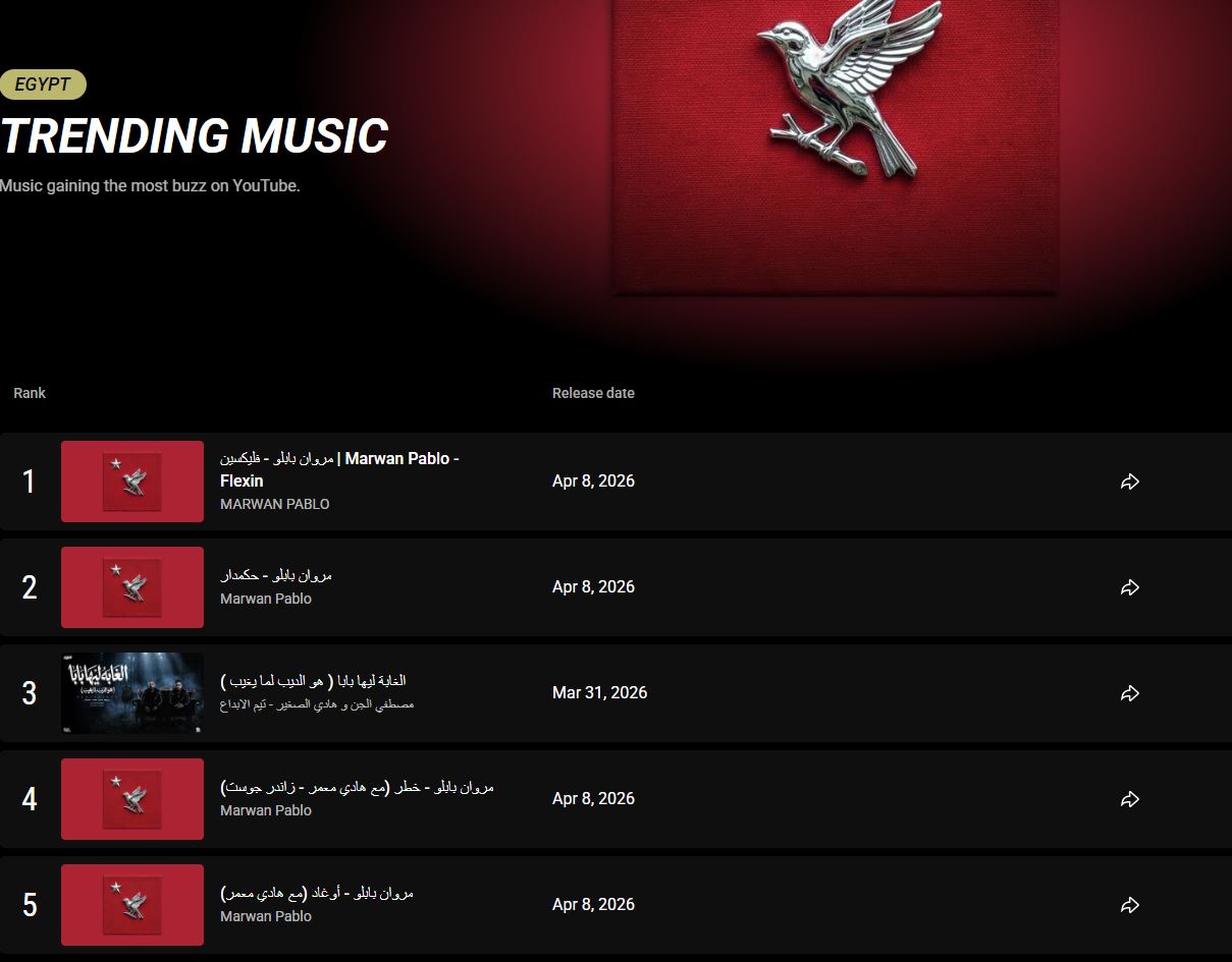 مروان بابلو